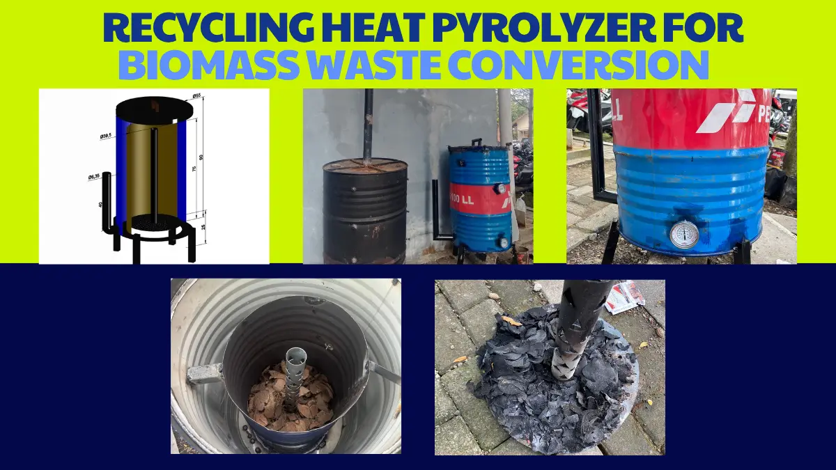 Recycling Heat Pyrolyzer for Biomass Waste Conversion